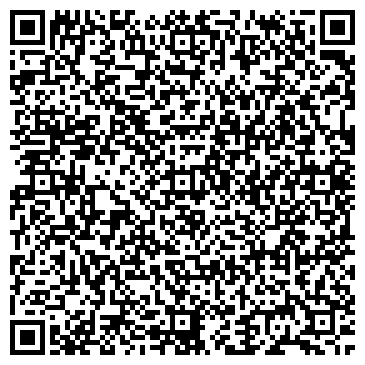 QR-код с контактной информацией организации Виктория, продовольственный магазин