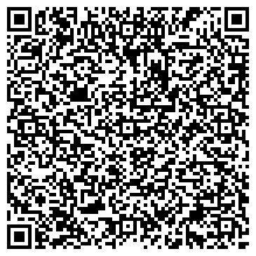 QR-код с контактной информацией организации Библиотека №13 им. Е.Д. Петряева