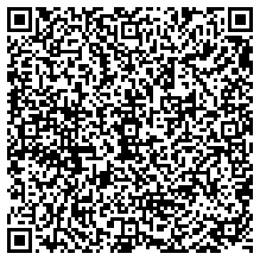 QR-код с контактной информацией организации Кировский областной краеведческий музей