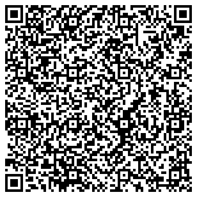 QR-код с контактной информацией организации Вятский художественный музей им. В.М. и А.М. Васнецовых