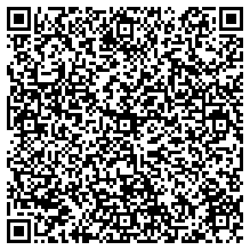 QR-код с контактной информацией организации Кировский городской научно-естественный музей