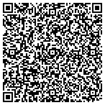 QR-код с контактной информацией организации Приход церкви во имя Святого великомученика и целителя Пантелеймона