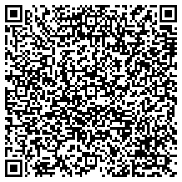 QR-код с контактной информацией организации Приход Троицкой церкви г. Кирова