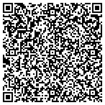 QR-код с контактной информацией организации ИП Батухтин В.В.
