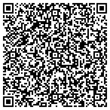 QR-код с контактной информацией организации "Кунжут & Ко"