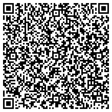 QR-код с контактной информацией организации Продуктовый магазин, ИП Хохлова Н.М.