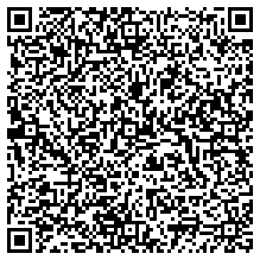 QR-код с контактной информацией организации Мастерская по ремонту одежды, ИП Гавря И.В.