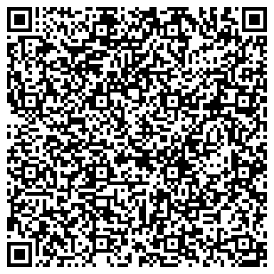 QR-код с контактной информацией организации Kebab House