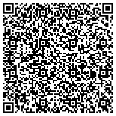 QR-код с контактной информацией организации Кюшнур