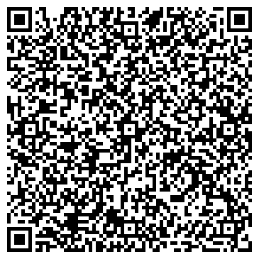 QR-код с контактной информацией организации Маяк для вашего дома, торговая компания, ИП Михайлов Е.В.