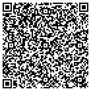 QR-код с контактной информацией организации Нужные мелочи, магазин, ИП Маскаева О.В.