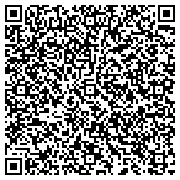 QR-код с контактной информацией организации Продуктовый магазин, ИП Аршавин П.П.