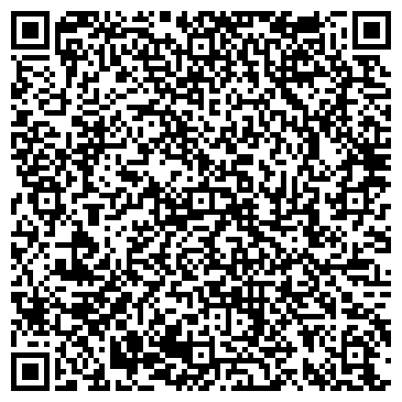 QR-код с контактной информацией организации Нужные мелочи, магазин, ИП Леонова М.С.