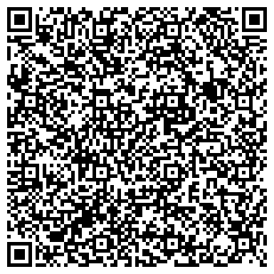 QR-код с контактной информацией организации Теплоцентр, торговая компания, ИП Кузьмин А.Е.