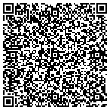 QR-код с контактной информацией организации Новомет-сервис