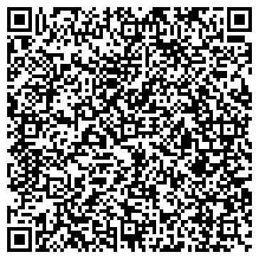 QR-код с контактной информацией организации Продуктовый магазин, ИП Голанина Л.М.