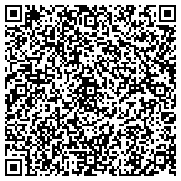 QR-код с контактной информацией организации ООО АВС