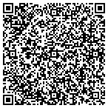 QR-код с контактной информацией организации Принт-Юг