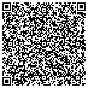 QR-код с контактной информацией организации Avanta Personnel