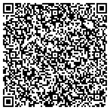 QR-код с контактной информацией организации Ренессанс Прикамья