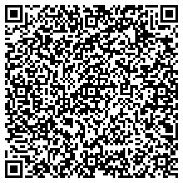 QR-код с контактной информацией организации Виктория, мебельный салон, ООО ВяткаТоргМебель