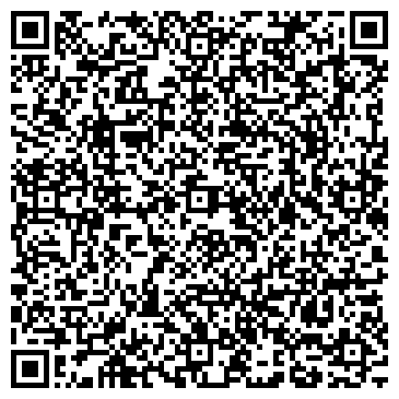 QR-код с контактной информацией организации ИП Кленина Л.И.
