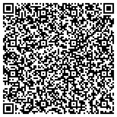 QR-код с контактной информацией организации Виктория, продуктовый магазин, ООО Альтер