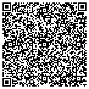 QR-код с контактной информацией организации ИП Куценко Н.А.