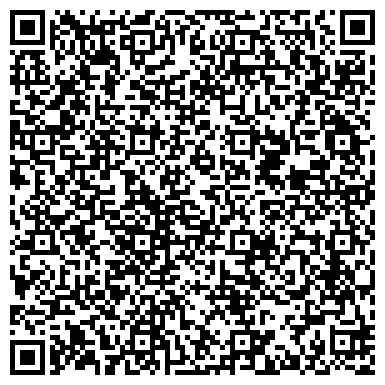 QR-код с контактной информацией организации Ваш Личный Банк, ОАО, представительство в г. Перми, Операционный офис
