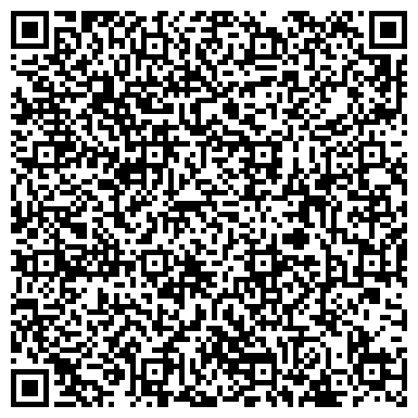 QR-код с контактной информацией организации ООО Modelline