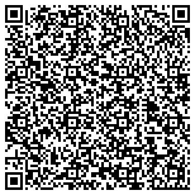 QR-код с контактной информацией организации Виктория, продуктовый магазин, ИП Козлов В.К.
