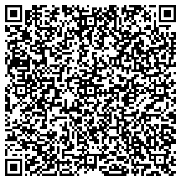 QR-код с контактной информацией организации ИП Клюшников А.А.