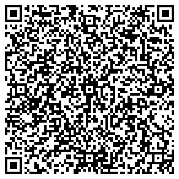 QR-код с контактной информацией организации Продуктовый минимаркет, ИП Абрамова И.В.