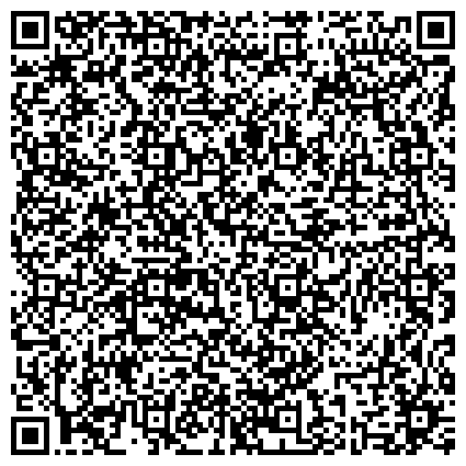 QR-код с контактной информацией организации Управление культуры и историко-культурного наследия  Администрации г. Вологды