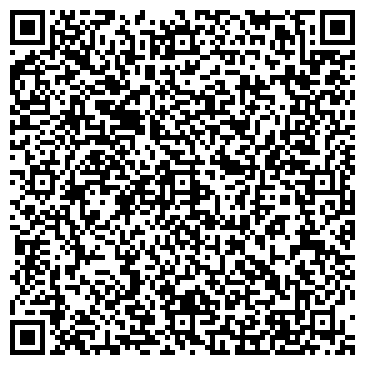 QR-код с контактной информацией организации ЗАО ГЛОБЭКСБАНК