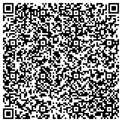 QR-код с контактной информацией организации Департамент экономического развития  Администрации г. Вологды