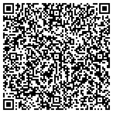 QR-код с контактной информацией организации ЗАО Росэнергобанк
