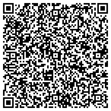 QR-код с контактной информацией организации АКБ Союз, ОАО, филиал в г. Перми, Операционный офис