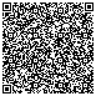 QR-код с контактной информацией организации Российский трикотаж, сеть магазинов, ИП Куленков Е.В.