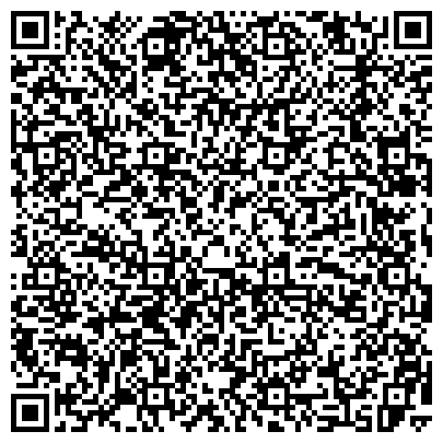 QR-код с контактной информацией организации Трикотажный рай