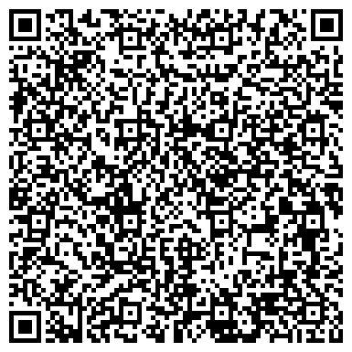 QR-код с контактной информацией организации ООО Мебельное ателье Плюс