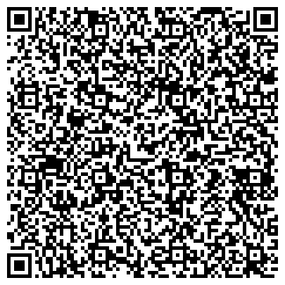 QR-код с контактной информацией организации Банк Русский Стандарт, ЗАО, филиал в г. Перми, Операционный офис Пермь №1