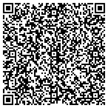 QR-код с контактной информацией организации Банкомат, АКБ Транскапиталбанк, ЗАО, Пермский филиал