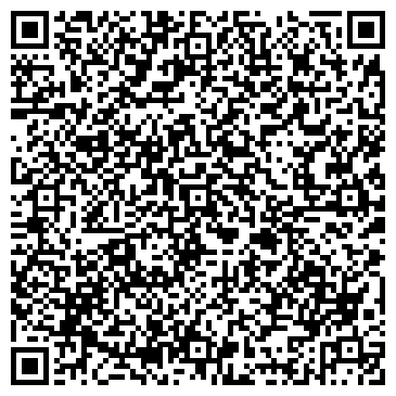 QR-код с контактной информацией организации Продуктовый магазин, ИП Шереметьев А.В.
