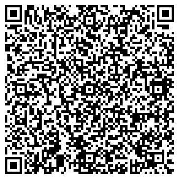 QR-код с контактной информацией организации Банкомат, Россельхозбанк, ОАО, Пермский региональный филиал