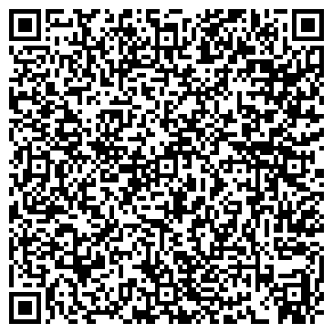 QR-код с контактной информацией организации ОАО АКБ Экопромбанк