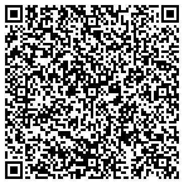 QR-код с контактной информацией организации Банкомат, АКБ Металлинвестбанк, ОАО, филиал в г. Перми