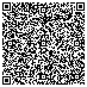 QR-код с контактной информацией организации Банкомат, АКБ Инвестторгбанк, ОАО, Пермский филиал