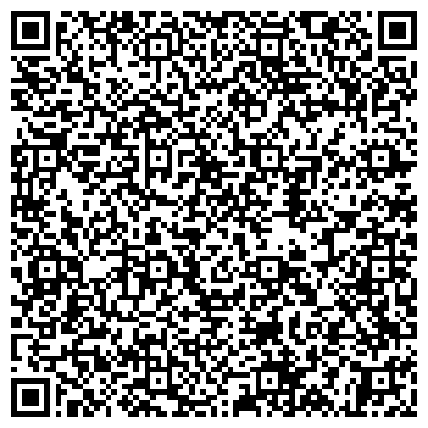 QR-код с контактной информацией организации Банкомат, КБ Москоммерцбанк, ОАО, филиал в г. Перми