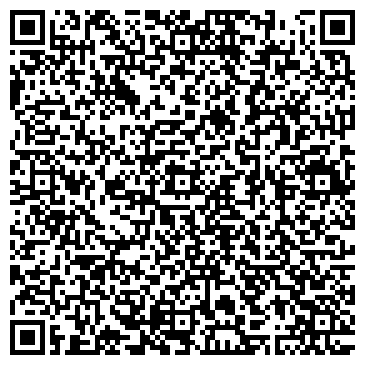 QR-код с контактной информацией организации Болтушка Саша